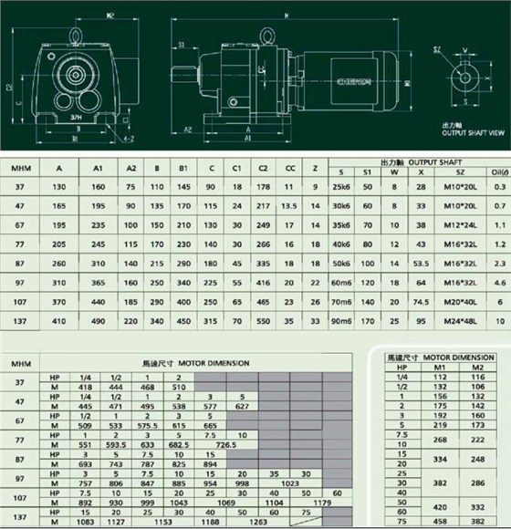 成大MHM型硬齿面减速机的详细尺寸图